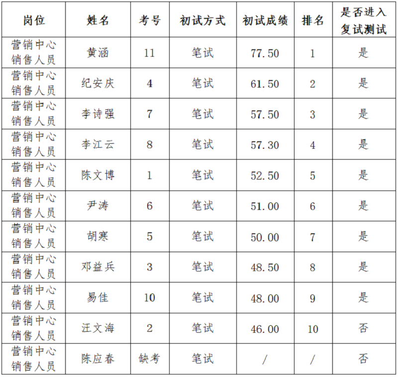 1688968222190588.jpg 1688968162878.jpg