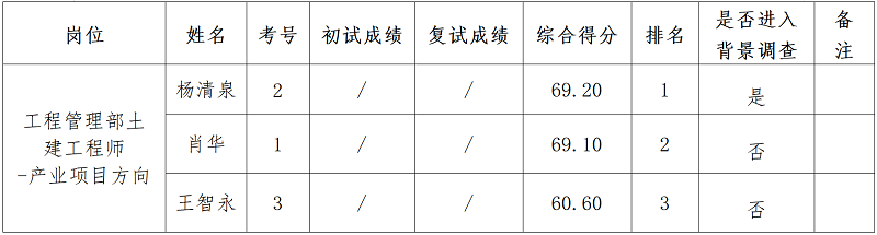 1680780332260019.jpg 1680779305166.jpg