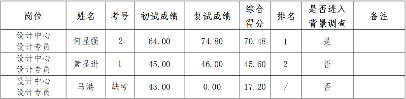 1692171499940.jpg 1692171499940.jpg